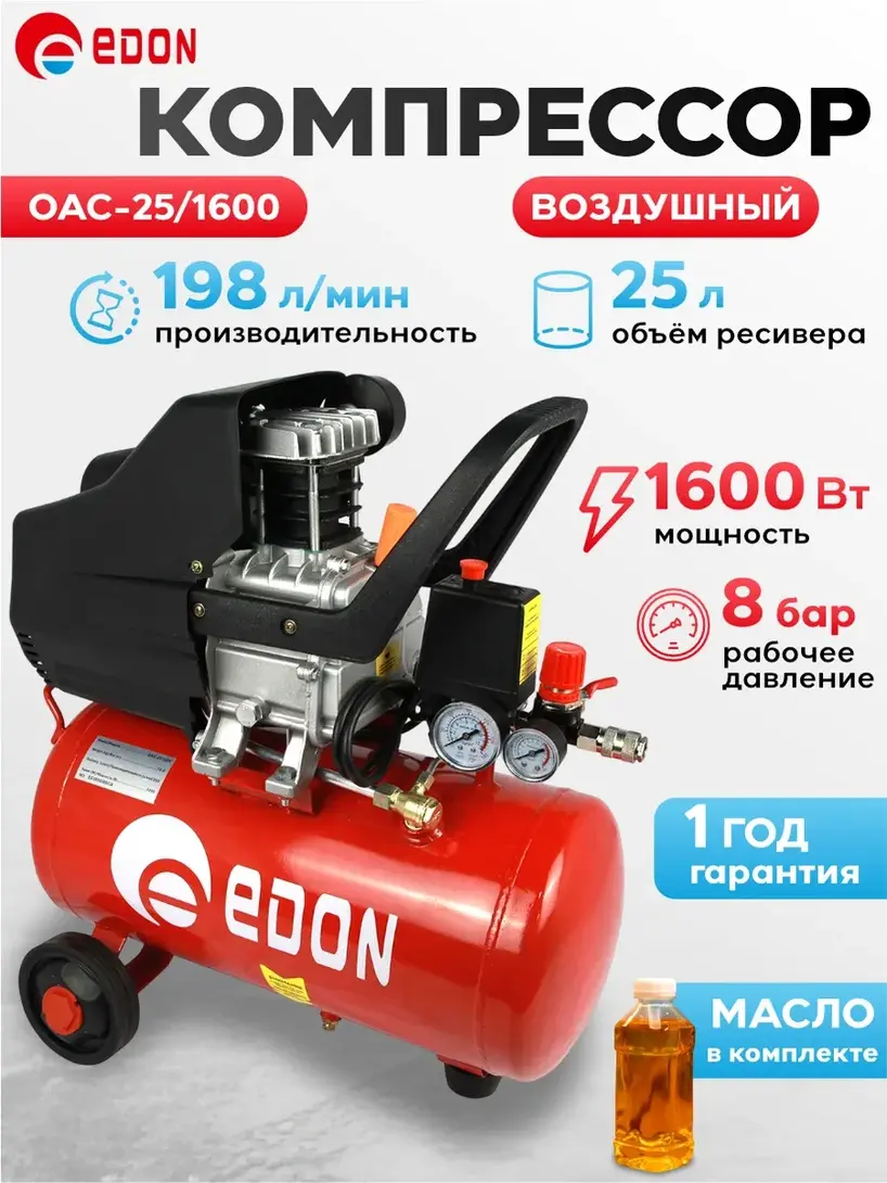 Activity Image
