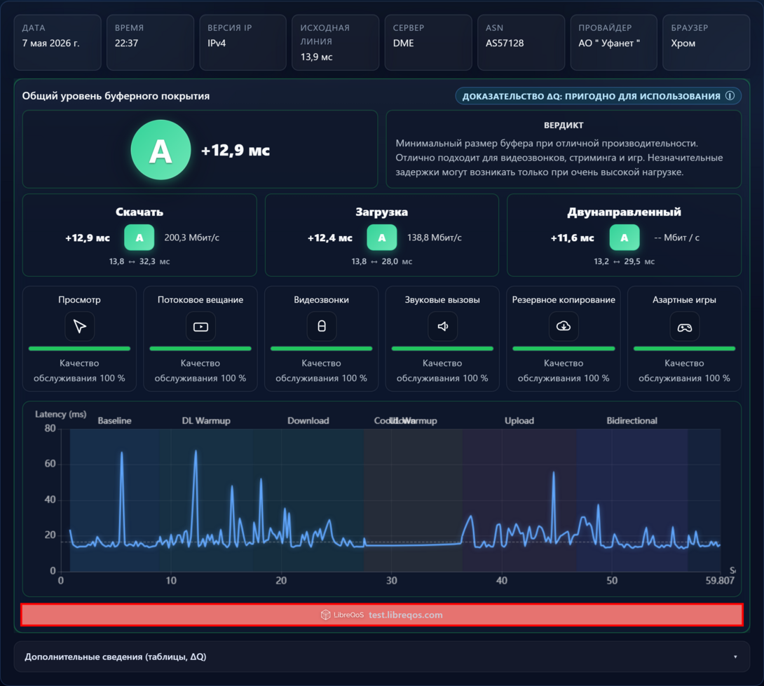bufferbloat-test-results-2026-05-07T19-38-18