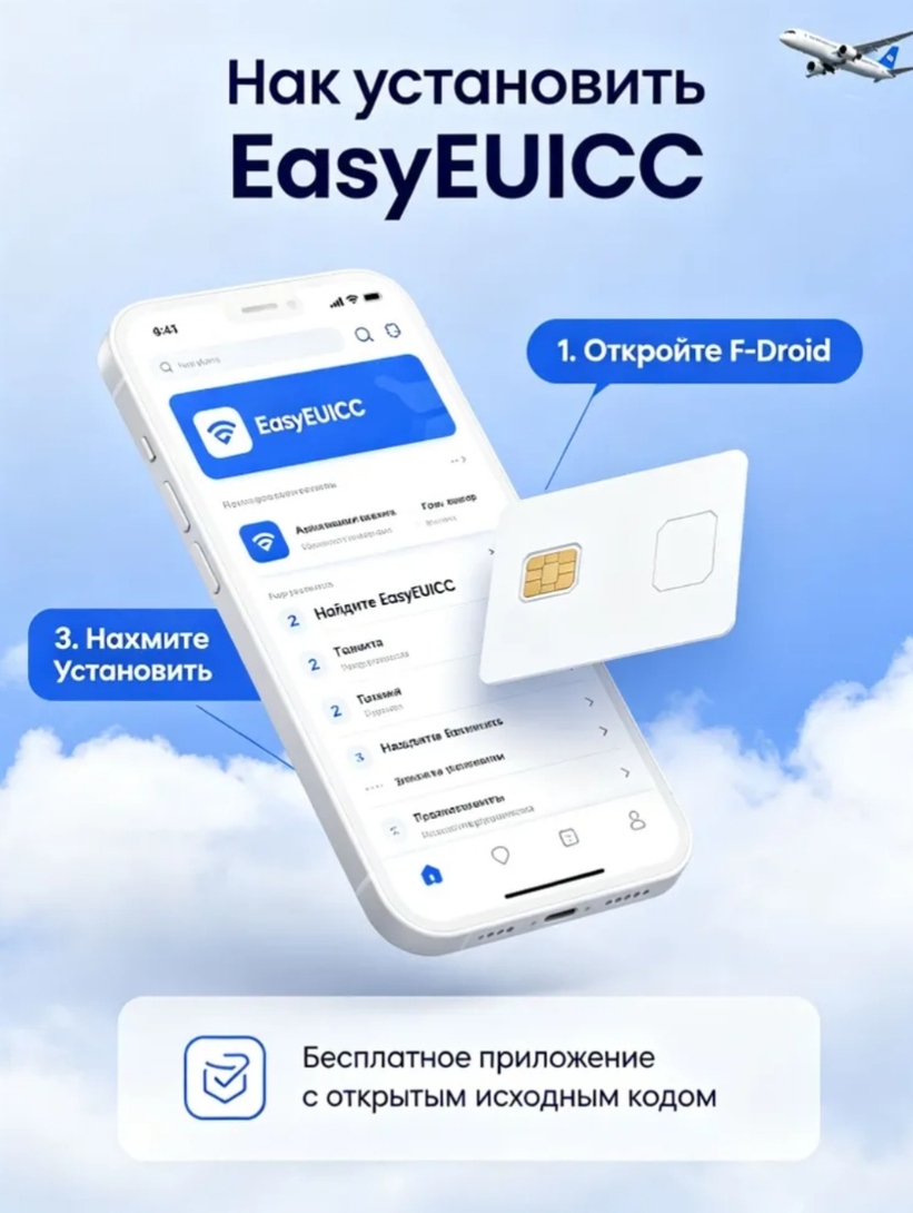 Перезаписываемый адаптер esim (из-за рубежа, с банком-партнёром)
