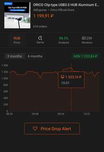 Activity Image