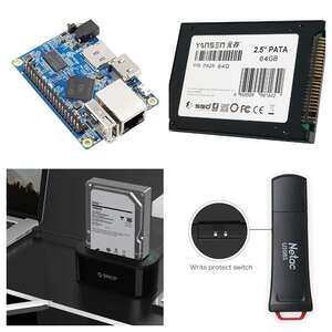 Activity Image