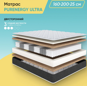 Матрас анатомический Askona (Аскона) PurEnergy Ultra 160x200