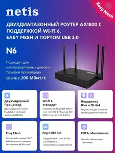 Роутер NETIS N6 с поддержкой Wi-Fi 6 (с ВБ кошельком)