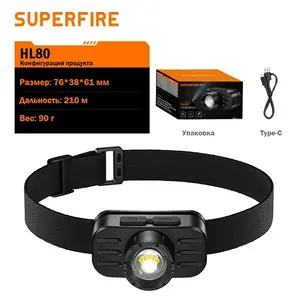 Налобный фонарь Superfire HL80 (из-за рубежа, с картой OZON)